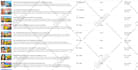 automate and manage your youtube channel
