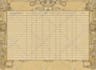 draw high quality professional fantasy map for dnd campaign, roleplaying, books