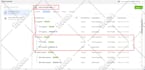 fix facebook conversion API and ga4 ecommerce tracking with GTM