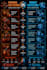 design professional business infographics, diagrams, flowcharts in 24 hours