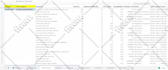 do local SEO keyword research and audit for google rank