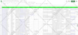 do b2b lead generation and web research for your business