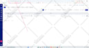 install flussonic on any version