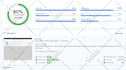 do complete on page SEO for your website contents