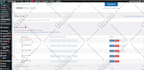 fix wordpress errors, wordpress bug fix, critical error fix, and customization