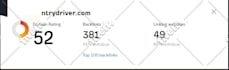 increase domain authority moz da domain rating ahrefs dr tf with seo backlinks
