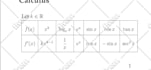 be your expert math tutor for all levels of mathematics