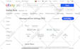 do amazon to ebay dropshipping listings