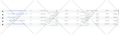 do instagram ads and facebook ads in meta ads manager