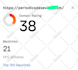 increase ai visibility score to rank website in chatgpt gemini with aeo GEO SEO