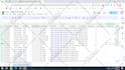 clean, organize, and format your data in excel or google sheets