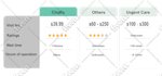 design a PSD pricing table, checklist, or comparison chart