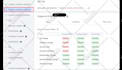 fix, setup google consent mode v2, cookie consent banner, cookiebot, cookieyes