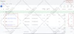 audit and optimize google ads campaign