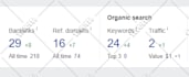 do complete on page SEO optimization or website optimization