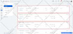 fix and setup google analytics ga4, tag manager and meta pixel conversion api