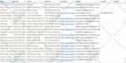 do perfect data entry excel copy paste typing web scraping web research