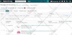 do amazon listing creation, amazon variation listing amazon fba product listing