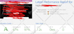 speed up divi wordpress website