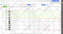 find motivated home sellers using facebook ads
