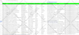 b2b recruiting lead generation, business email, target email listing
