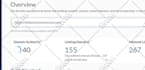 increase dr ahrefs domain rating dr 60 plus