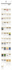 design wordpress website, woocommerce website, theme customize xstore, woodmart