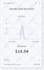 be your social media manager, shopify facebook ads, instagram marketing manager