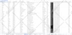 do targeted b2b lead generation and verified email research