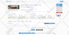 do any website speed optimization to the best possible