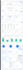 send bulk email blast, email campaign, 1by1 email marketing