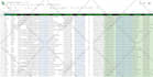 do excel data entry typing with copy paste typing work