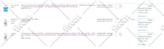help you setup or launch your amazon fba private label products