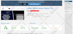 speed up your wordpress website for gtmetrix and google pagespeed