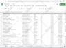 be your virtual assistant for data entry and web research