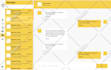 design photoshop, figma, web template or landing page