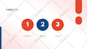 revamp, redesign an impressive powerpoint presentation