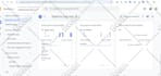 setup google analytics, ga4 ecommerce tracking, ads conversion tracking