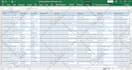 do targeted b2b linkedin lead generation and prospect emails