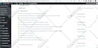 do article readability and SEO good using yoast plugin