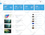 design, develop or fix webflow website, figma to webflow landing page
