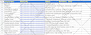 do accurate data entry, web research, and virtual assistance