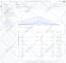 setup meta facebook tiktok pixel conversion api, google analytics 4 tracking GTM