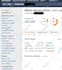 increase ahrefs domain rating  DR 60 plus in 10 days