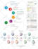 design a professional looking infographic map