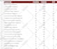 do profitable SEO keyword research and competitor analysis to rank on google