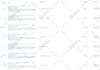 setup google ads adwords PPC campaign