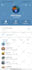 be your crypto telegram project admin or moderator
