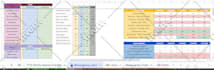 be expert in excel spreadsheet, google sheets, excel formulas, vba