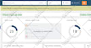 increase trust flow of majestic URL tf 30 plus